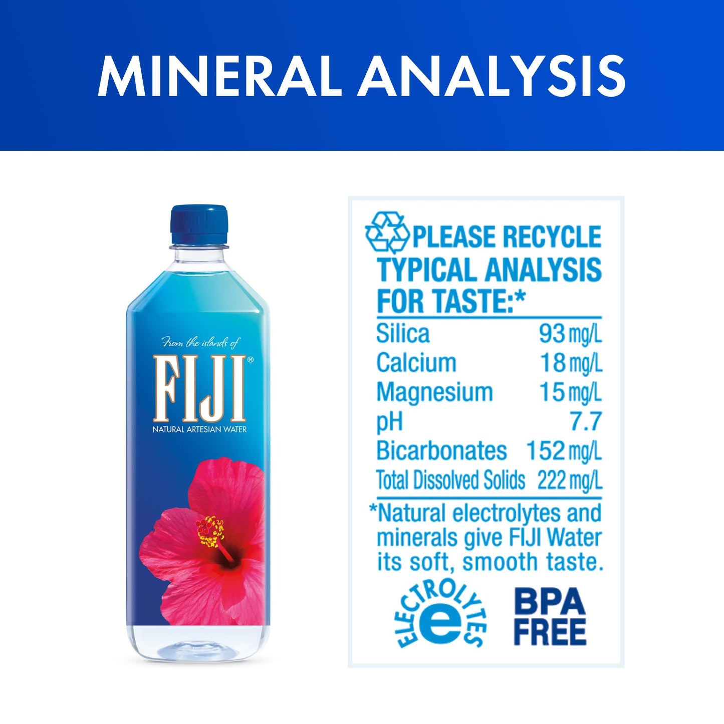 FIJI Natural Artesian Bottled Water, 1L (33.8 Fl Oz) (Pack of 12)